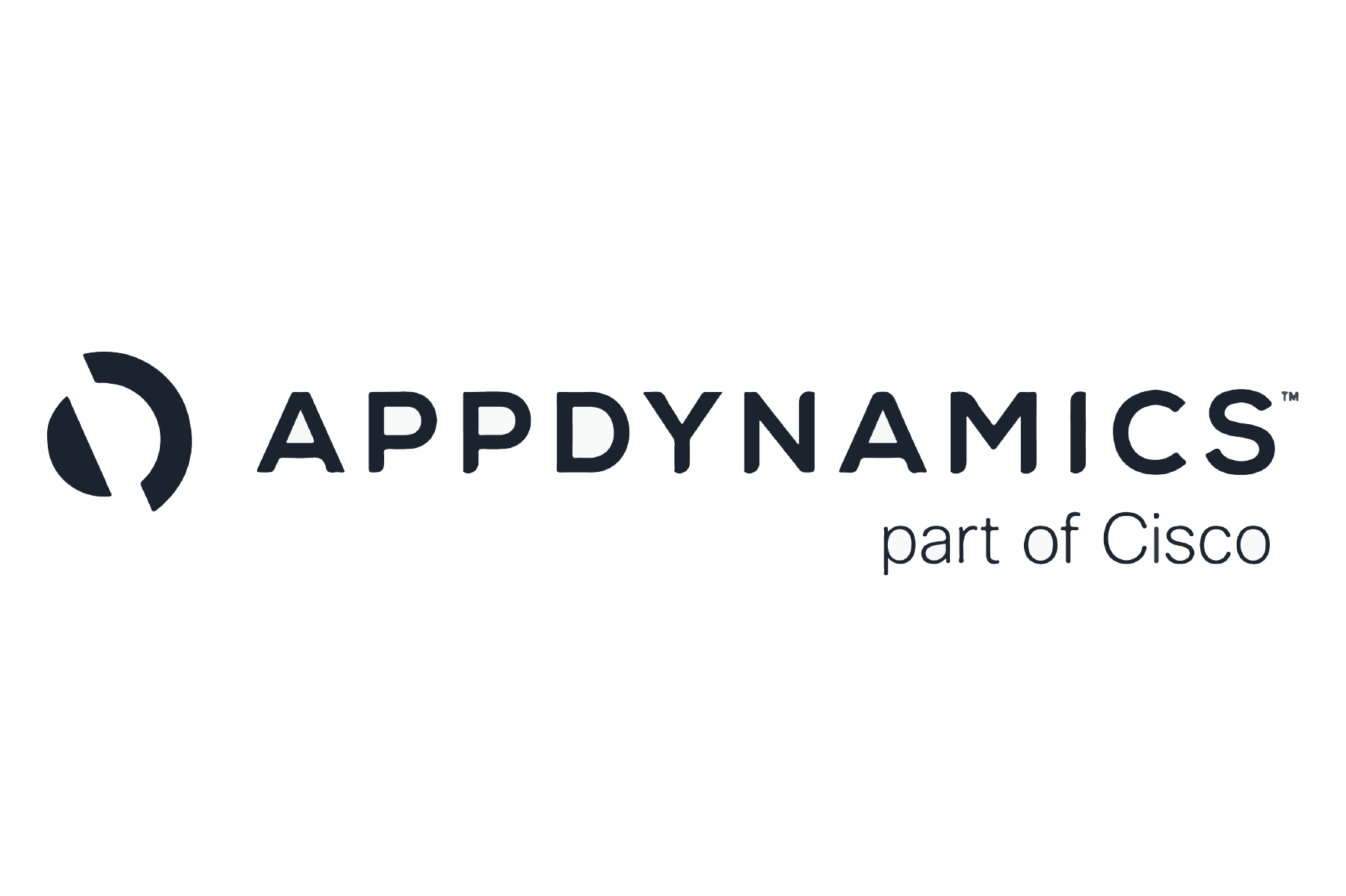 AppDynamics