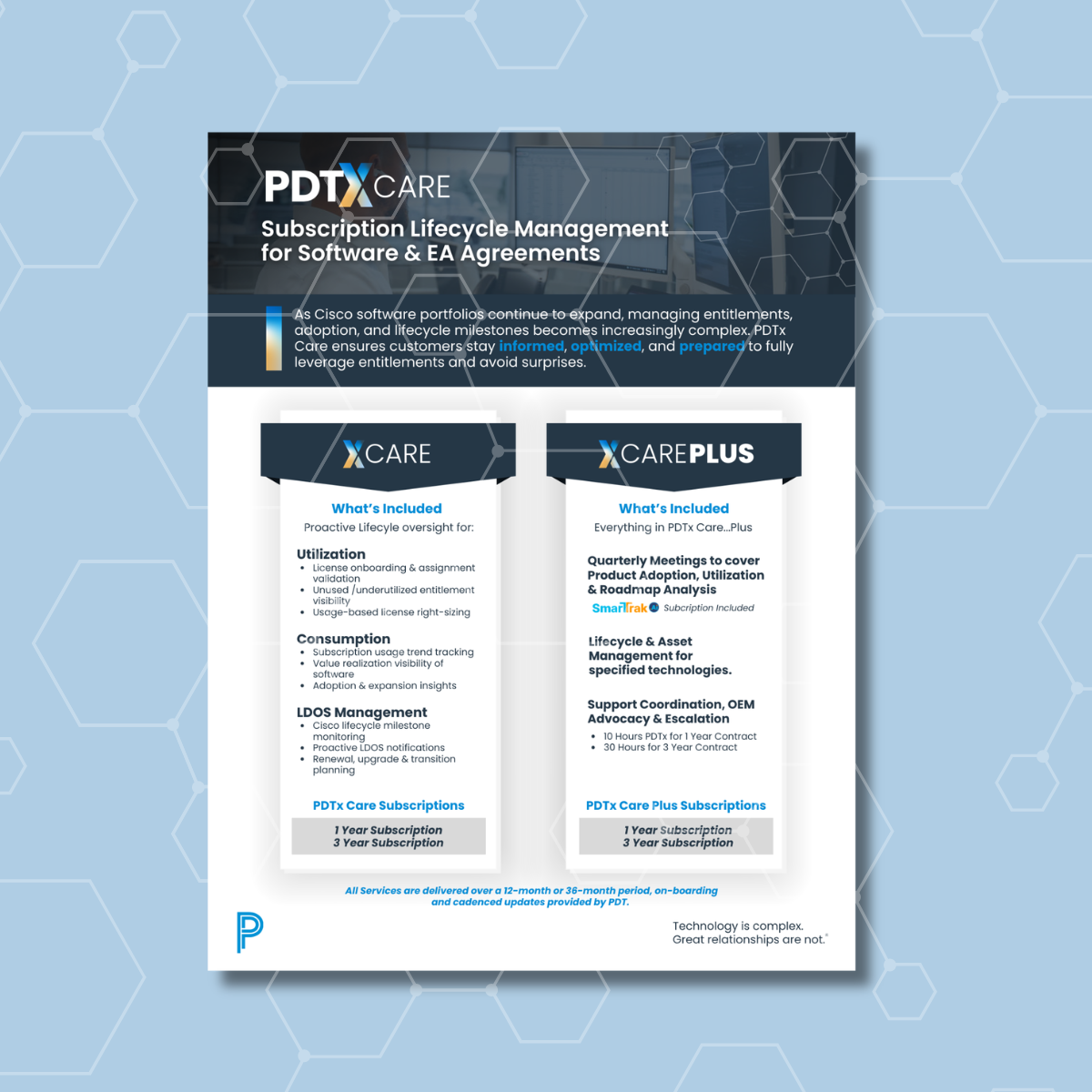 Pdtx Care (1)